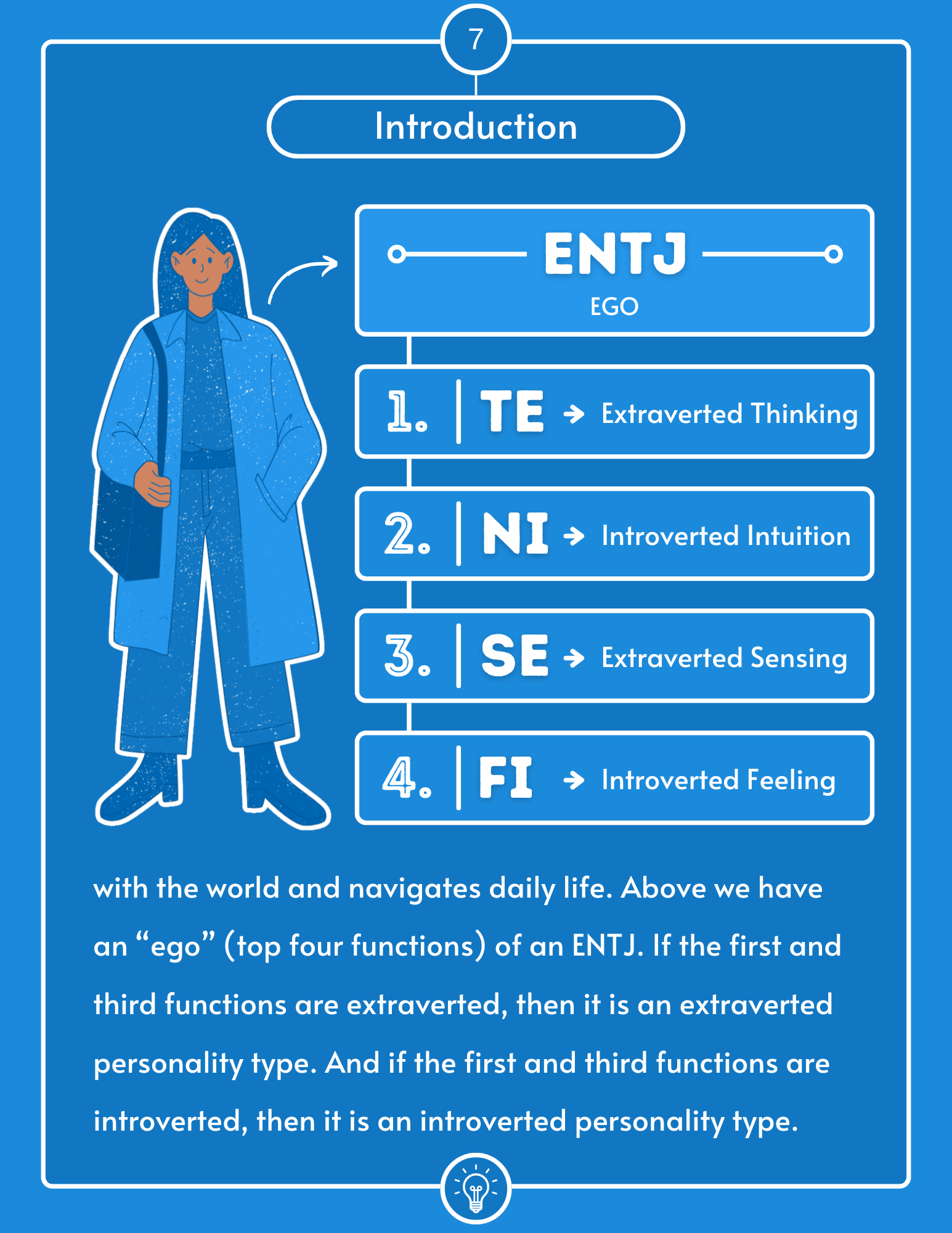 Sample page from The Code Behind the 16 Types